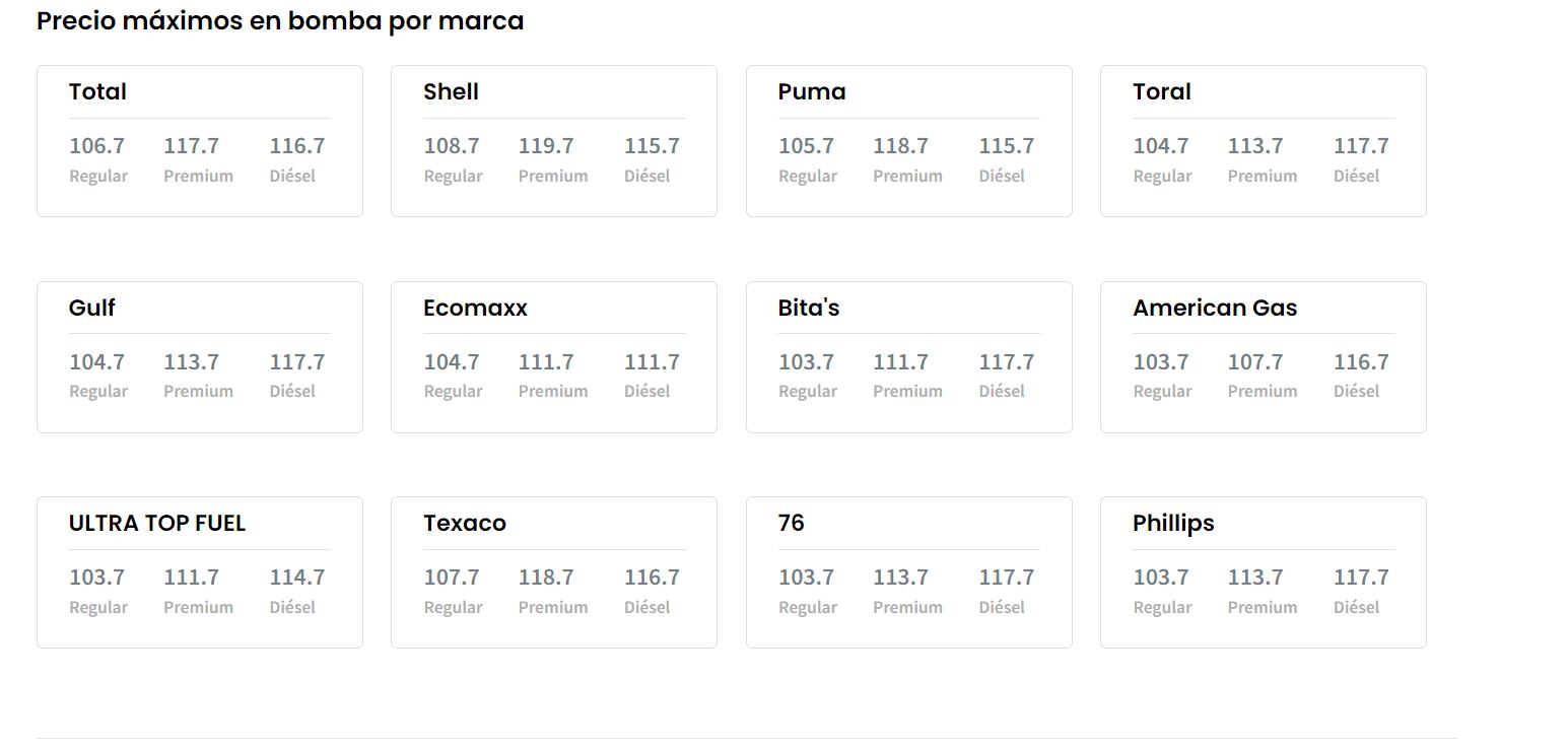 Tabla precios gasolina por marca.