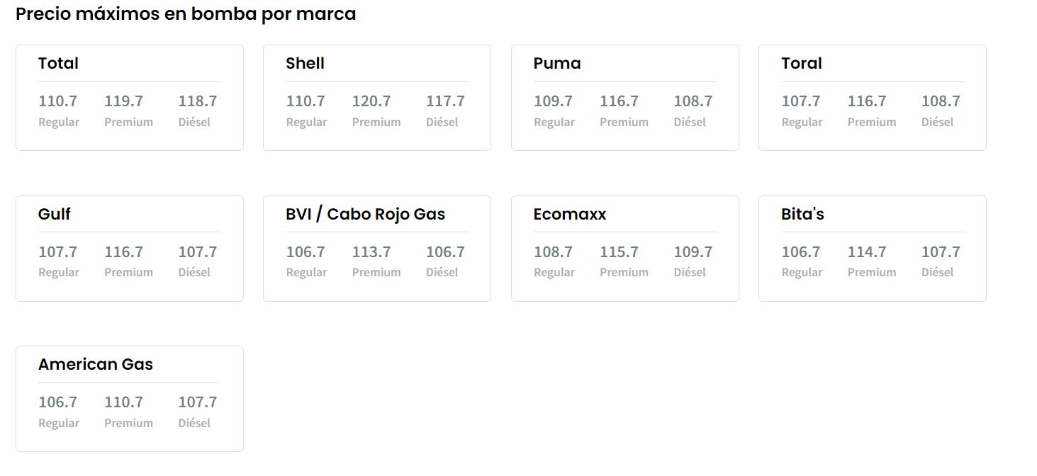 listado de precios de la gasolina.
